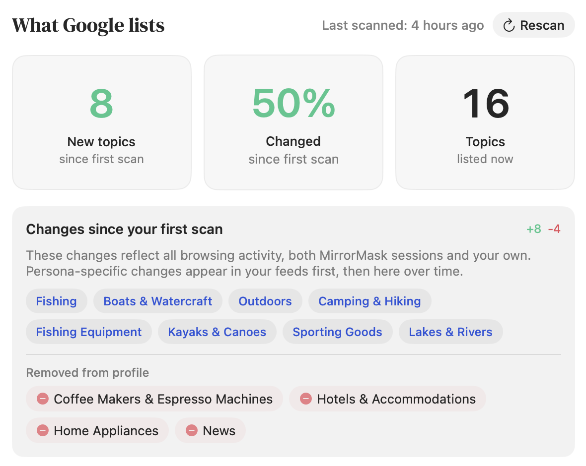 Example Insights: new topics since the first scan, with fishing topics mixed in